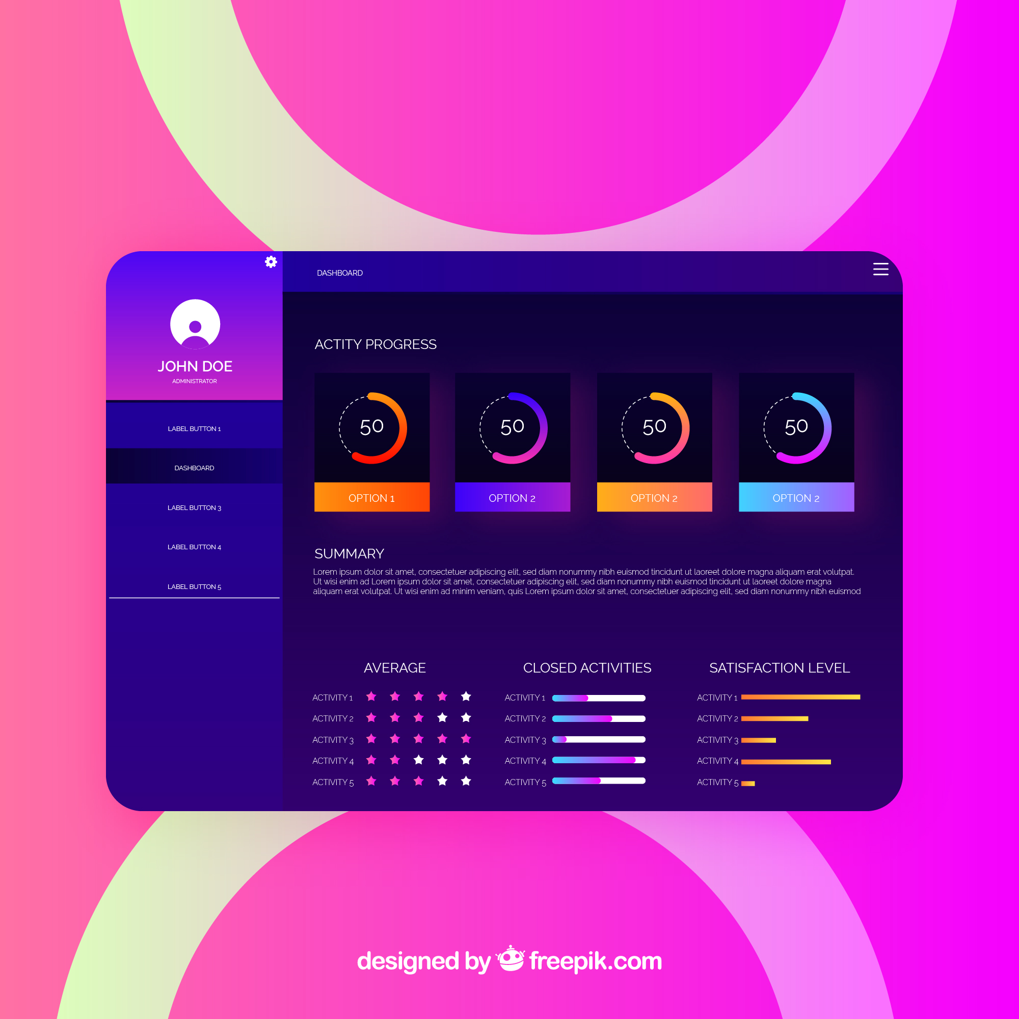 Advanced Website Package